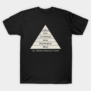 Modern Hierarchy Of Needs T-Shirt